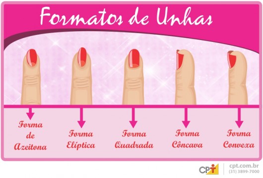 As unhas têm importante papel na da beleza, na qualidade de vida e no estilo de uma pessoa As unhas têm importante papel na da beleza, na qualidade de vida e no estilo de uma pessoa